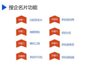 广州智能名片 引领电子名片设计与互联网信息服务的未来