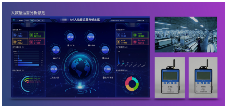 专访乐胶网创始人张立方 应用数字孪生技术，助力中国包装耗材产业数字化转型升级 | 看见新力量NO.98